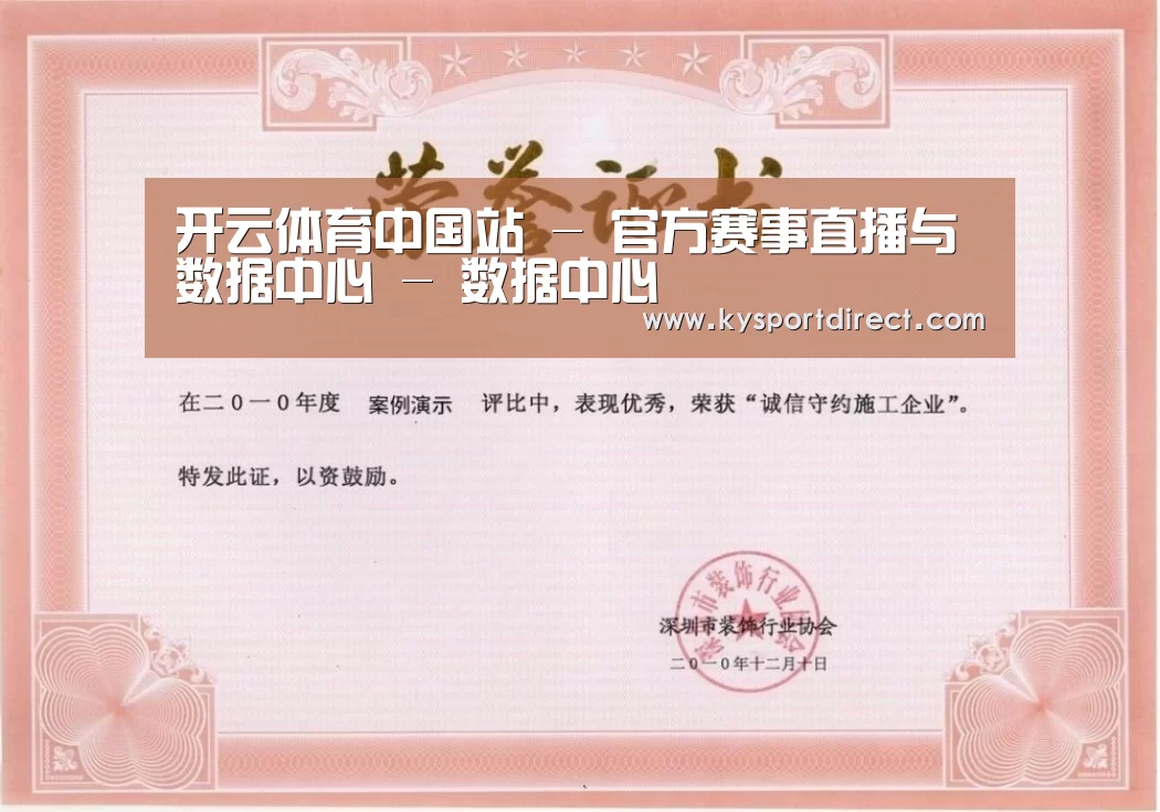 荣誉证书二